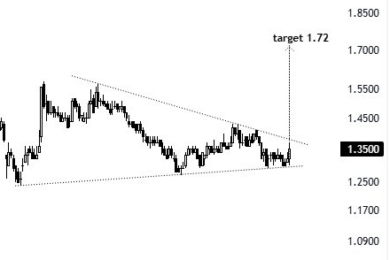 حارب المهيري tweet media