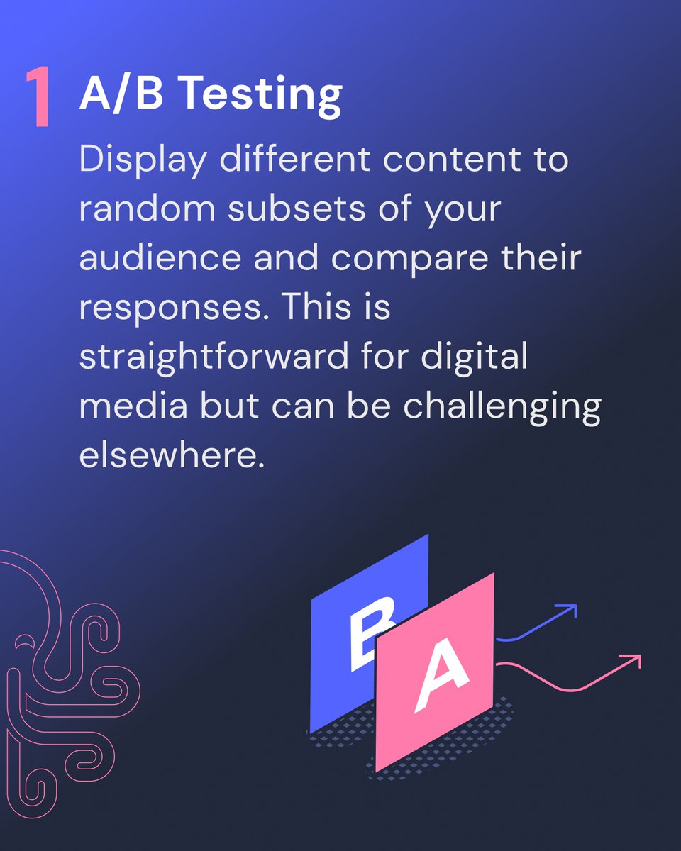 Tap In Digital tweet media