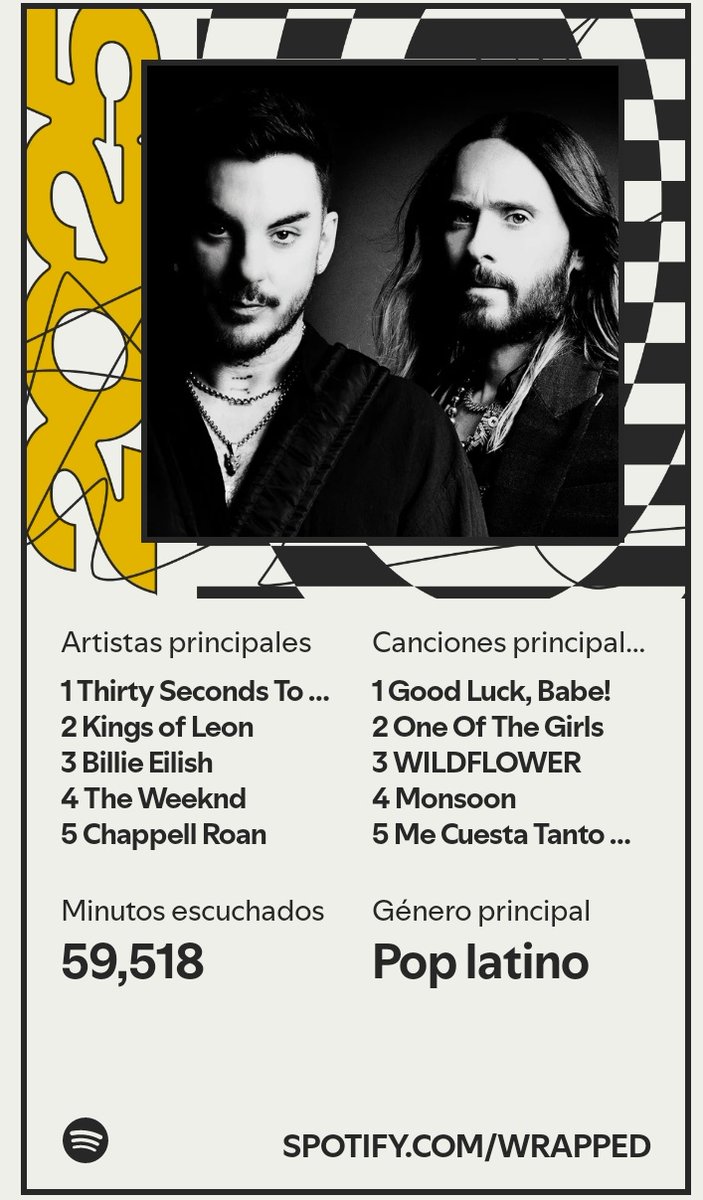 Sebas_Estupinan's tweet photo. @30SECONDSTOMARS @JaredLeto.@ShannonLeto. 2 años consecutivos han estado en mi top de artista. Gracias por ser parte de mi día a día.💪🏼❤️ https://t.co/jvyGm0tf7K