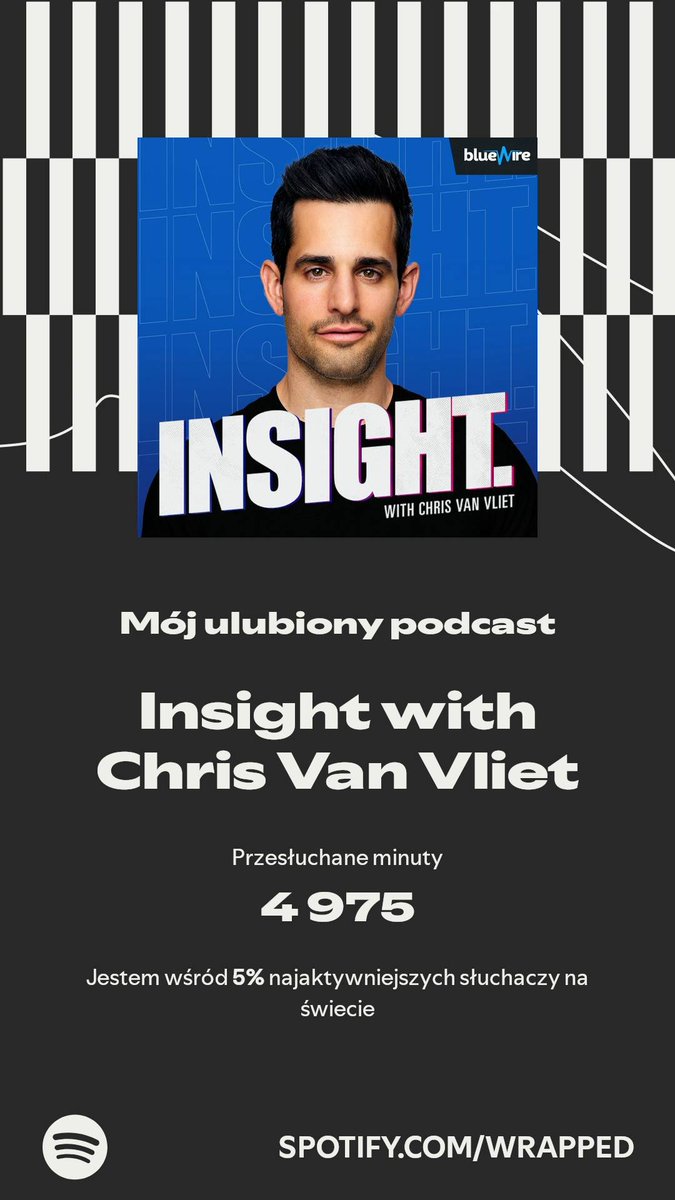 Just_Peter22's tweet photo. @ChrisVanVliet it's been a great 2025, hope to hear you even more in 2026 #Insight #SpotifyWrapped https://t.co/SZOR2myojg