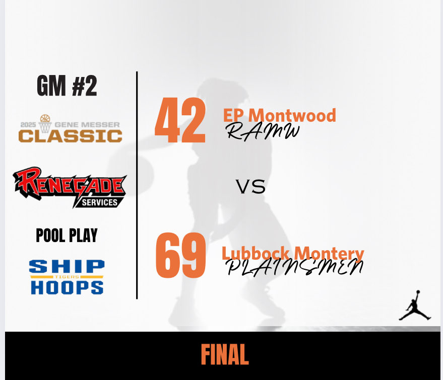 Gene Messer Classic tweet media