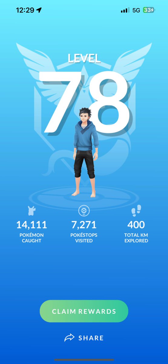 SlowAdam4's tweet image. Another level done 💙