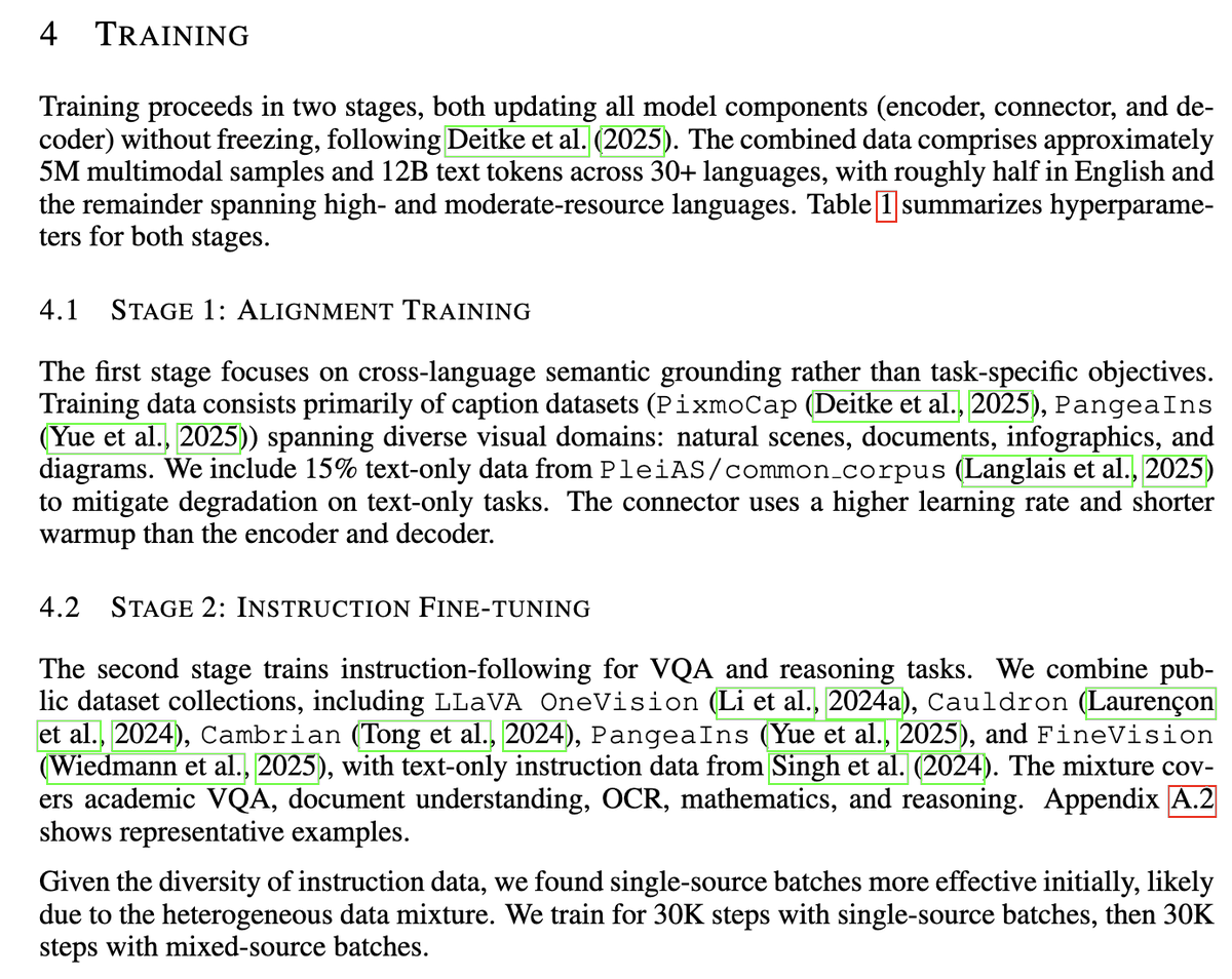 @JinaAI_ の新しい 2.4b VLM は明らかに多言語に強く、共通コーパスでもトレーニングされています。