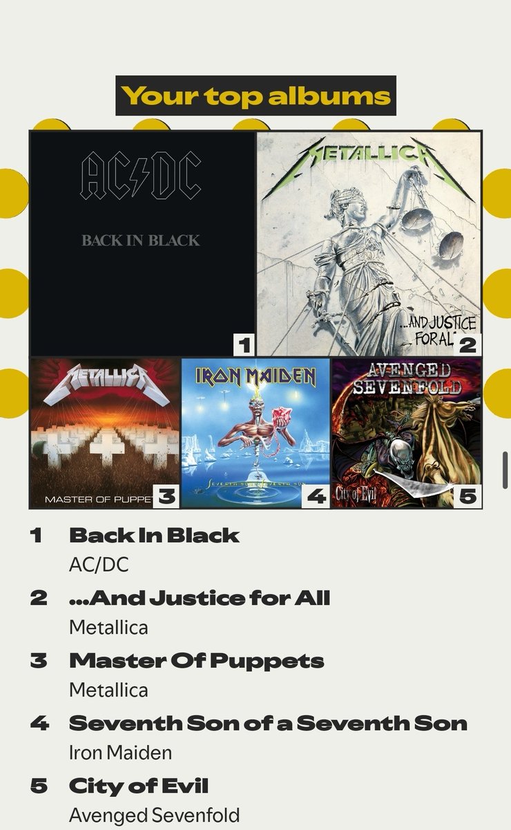 ArthurMorganAut's tweet image. Wrapped