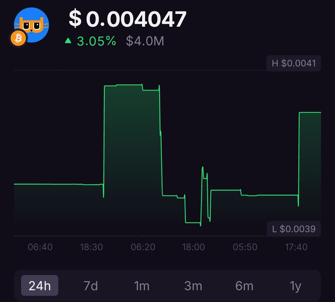 🔥 THIS ISN’T JUST A TOKEN THIS IS A STATEMENT. 🔥

While everyone is chasing “safe plays”, the real ones are already inside $BILLY •BILLION•DOLLAR•CAT 🐱💎

Right now it’s trading around $0.004
Market cap is still only ~$4 MILLION
Let that sink in for a second

This is the