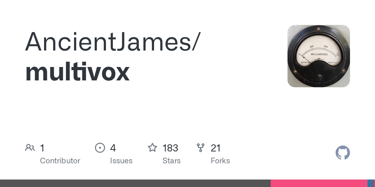 hackernewstop5's tweet image. Multivox: Volumetric Display #HackerNews
github.com/AncientJames/m…