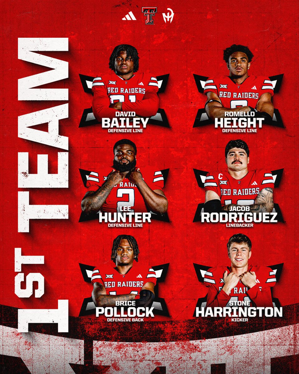 Texas Tech Football tweet media