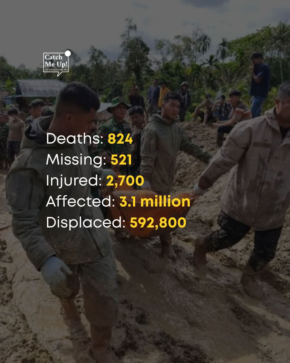 catchmeupco's tweet image. Jumlah korban bencana buatan manusia