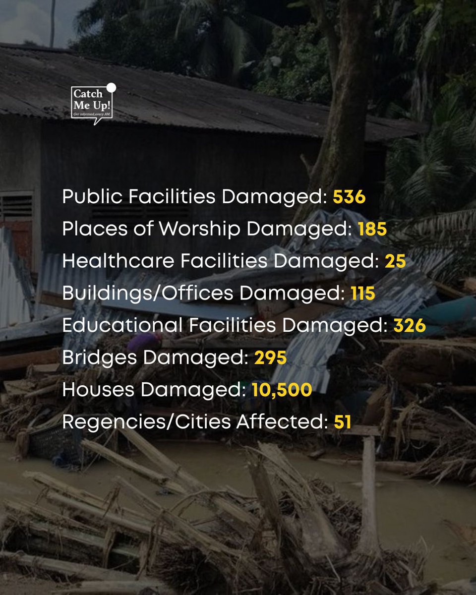 catchmeupco's tweet image. Jumlah korban bencana buatan manusia