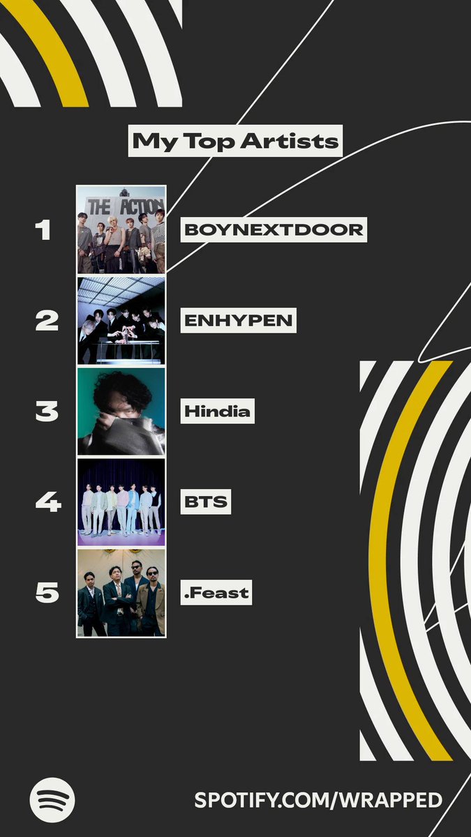 infjeeeee's tweet image. #SpotifyWrapped