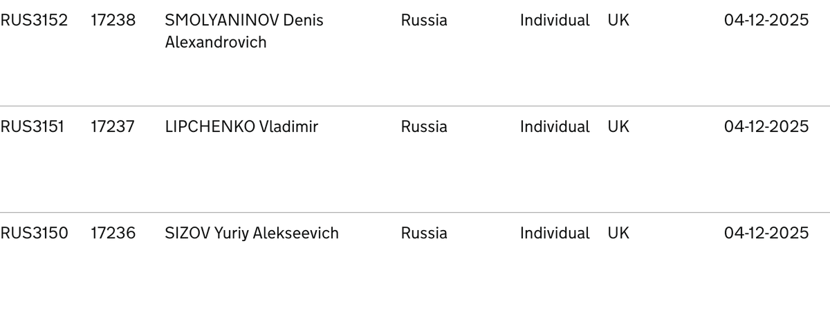 Все герои этого материала попали под санкции Великобритании