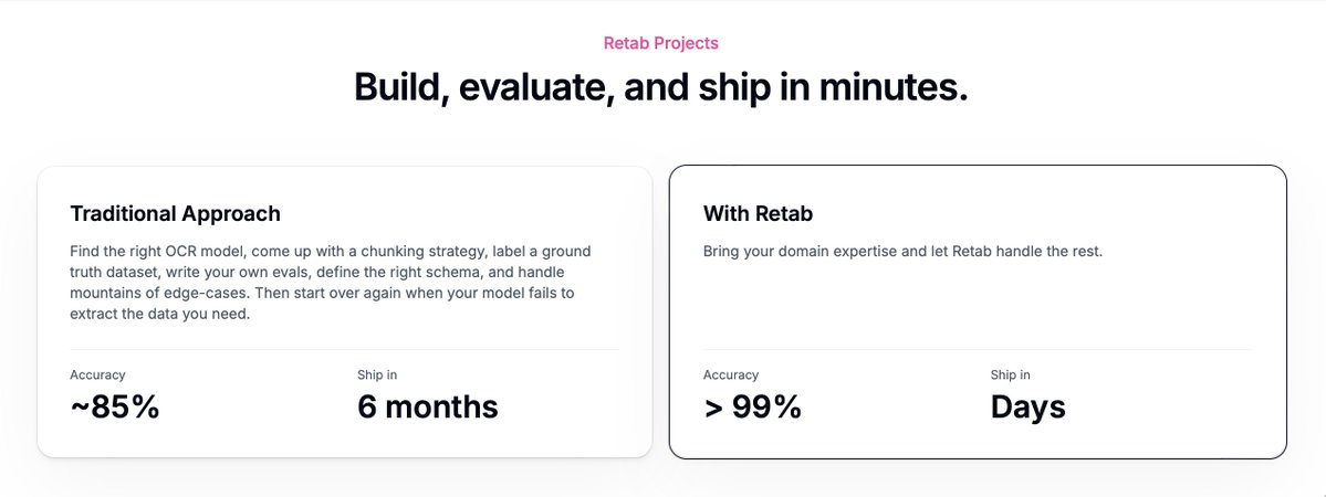retabdev's tweet image. Why make things complicated when they can be simple? At Retab, we bring you a straightforward solution   #automation_solution