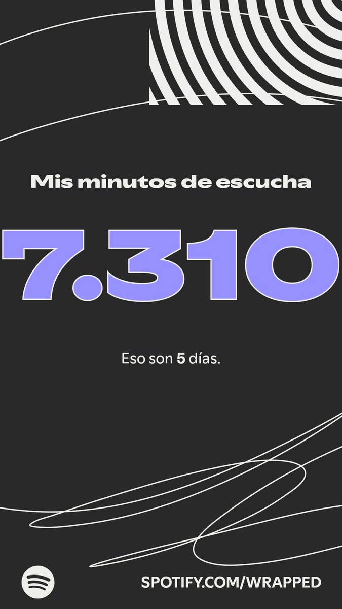 1968ar's tweet image. Esto es todo lo que he escuchado este año. Descubre más en mi #SpotifyWrapped   spotify.com/wrapped-share/…