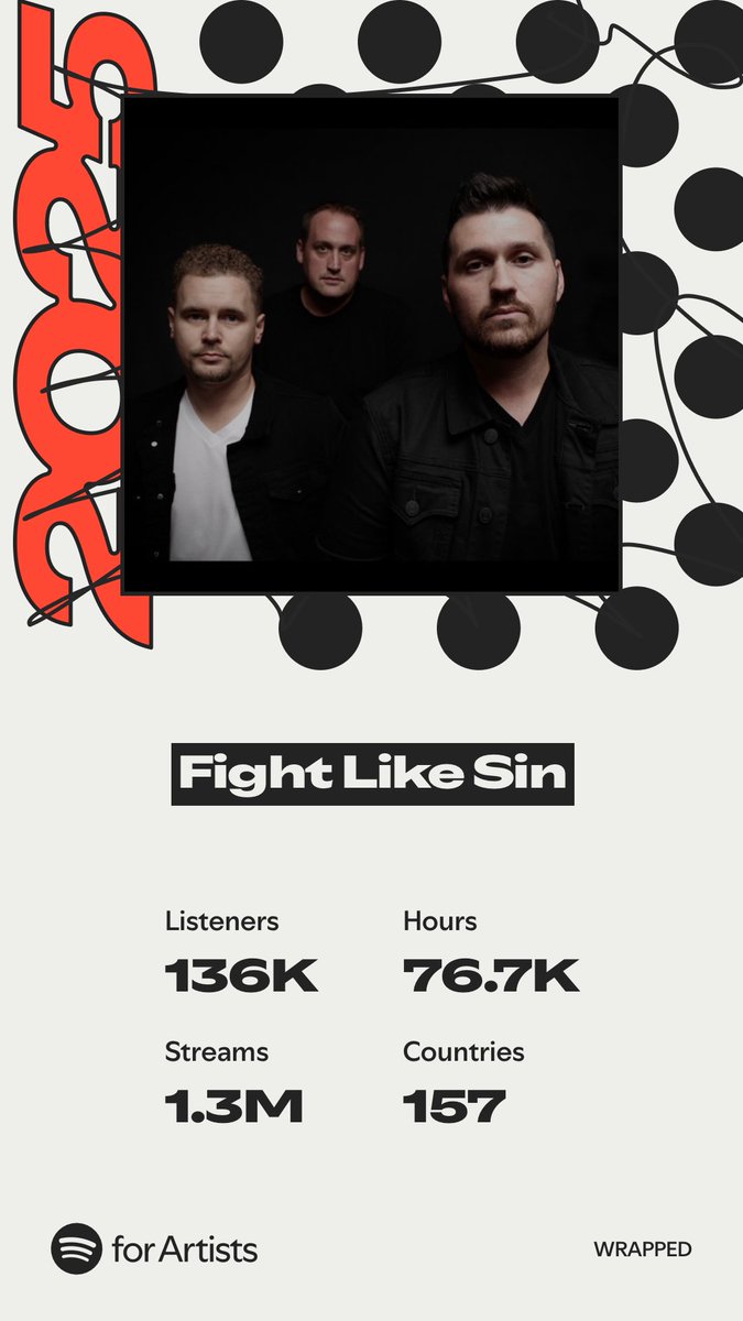Fight Like Sin tweet media