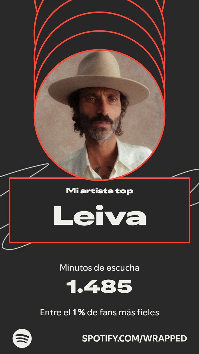 ⁦<a href="/Leiva_Oficial/">Leiva Oficial</a>⁩ #SpotifyWrapped.    spotify.com/wrapped-share/…