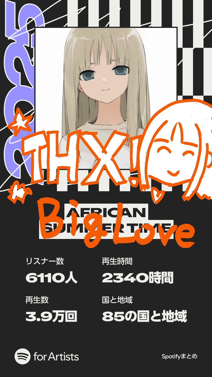 アフリカンサマータイム (@afst335) / Posts / X