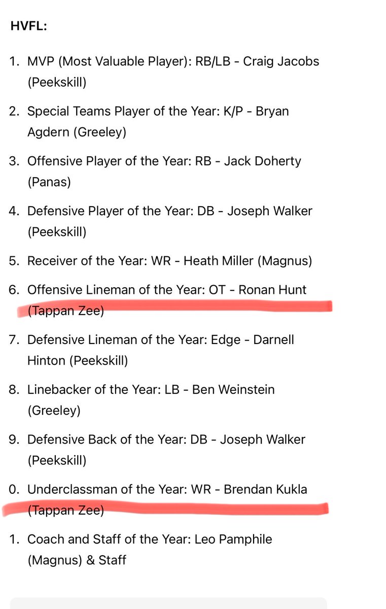 Tappan Zee Football tweet media