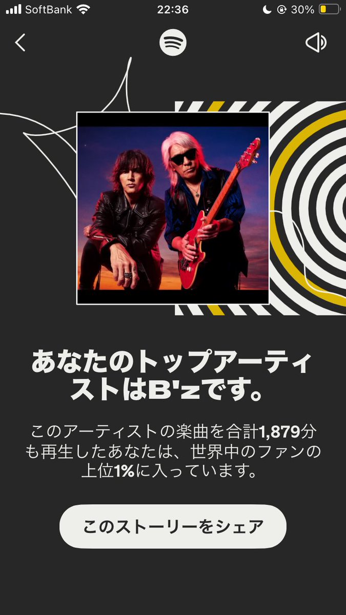 56歳のおじさんで龍とB'zが好きです。
よろしくお願いします
