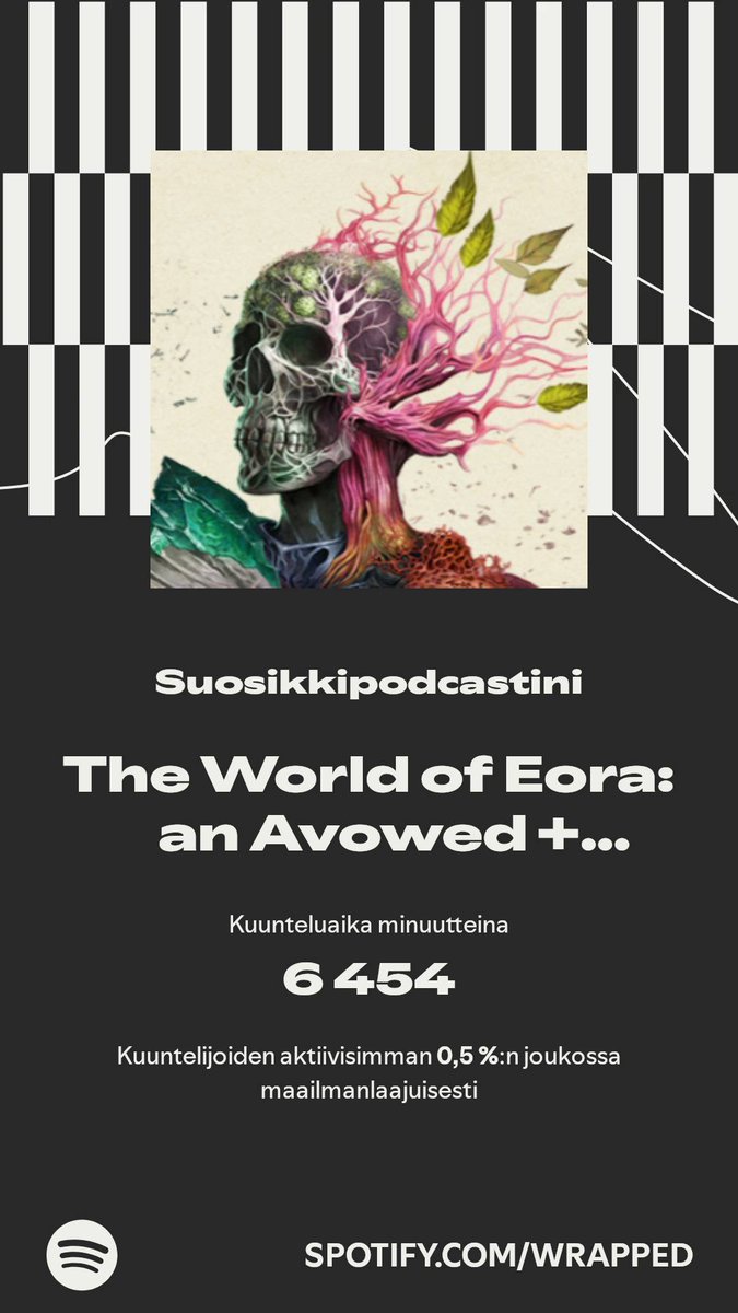 Mata_jn's tweet photo. @worldofeora the result of me discovering the podcast a few weeks before the release of Avowed and steadily binging from the start since then. https://t.co/YpL4Ee3Dth