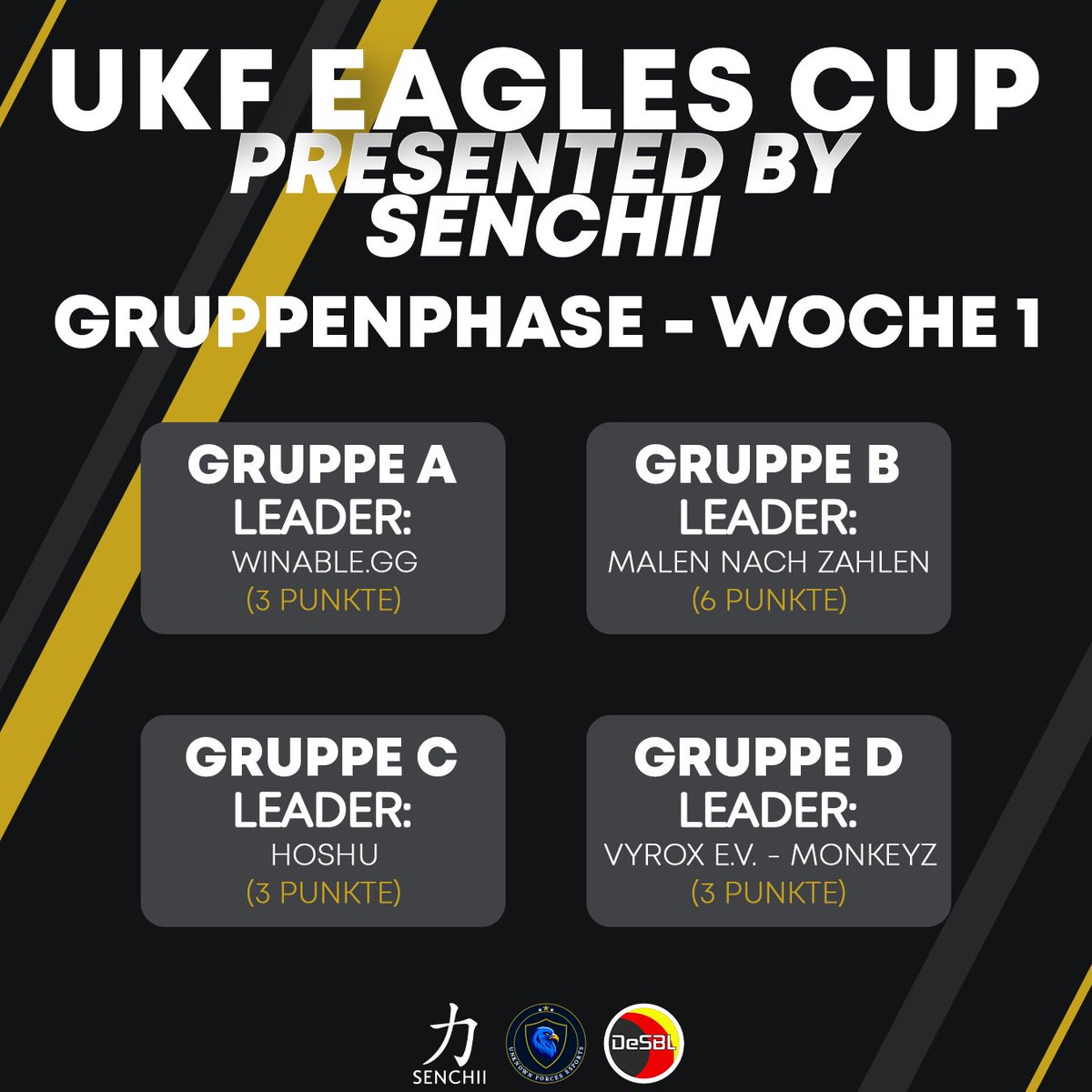 Unknown Forces eSports e.V. tweet media