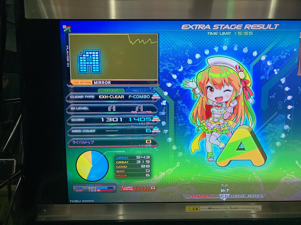 らいおんさん (@Lion_cage) / Posts / X