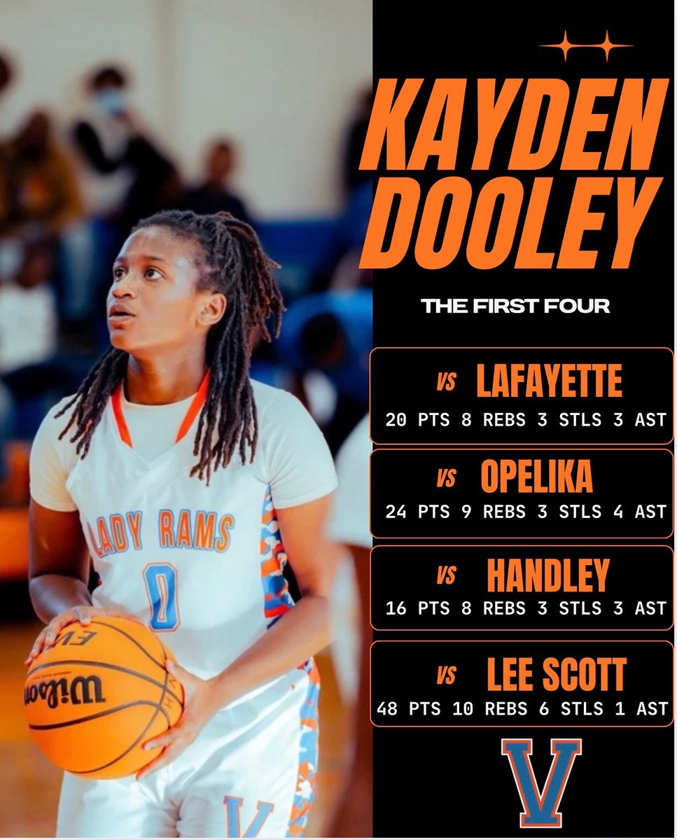 Kayden Dooley tweet media