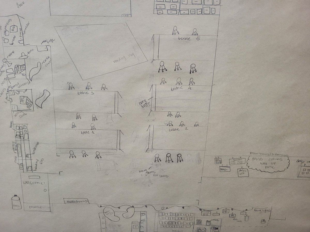 WilliamPennTeacherAcademy tweet media