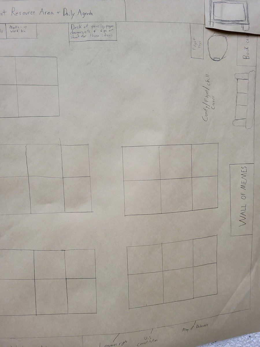 WilliamPennTeacherAcademy tweet media