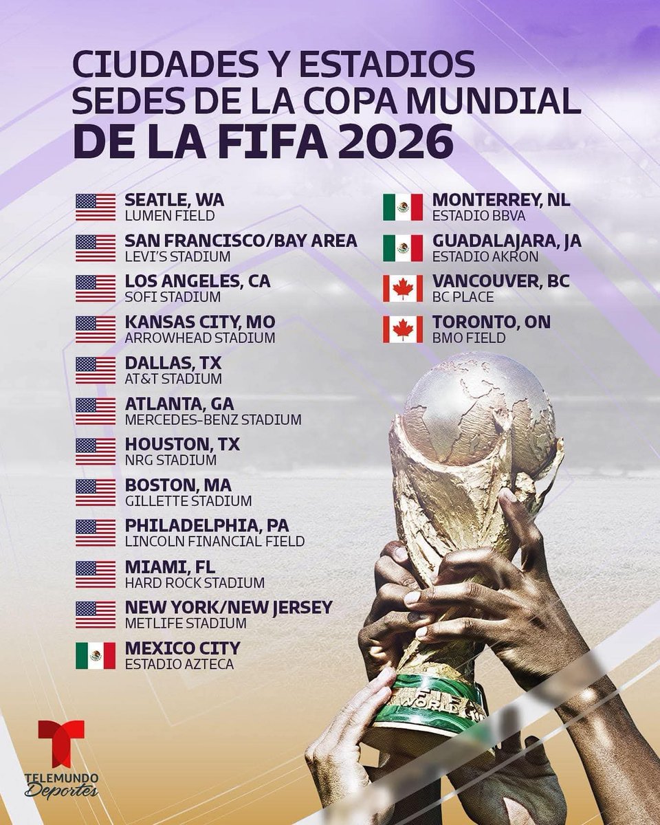 TisnadoNelson's tweet photo. @PaniniAmerica Y México??? https://t.co/EuhGNhRbRf