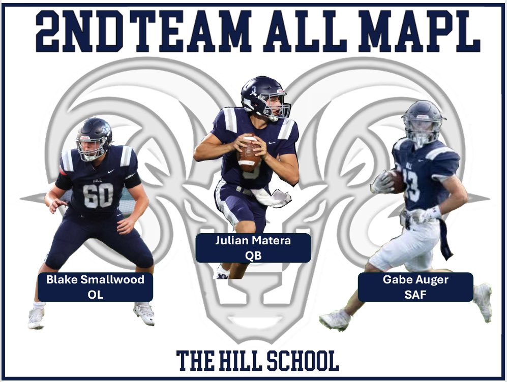 Hill School Football tweet media