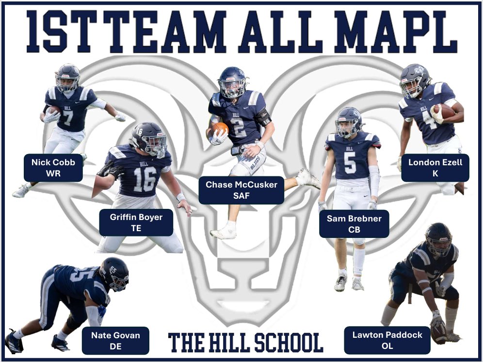 Hill School Football tweet media