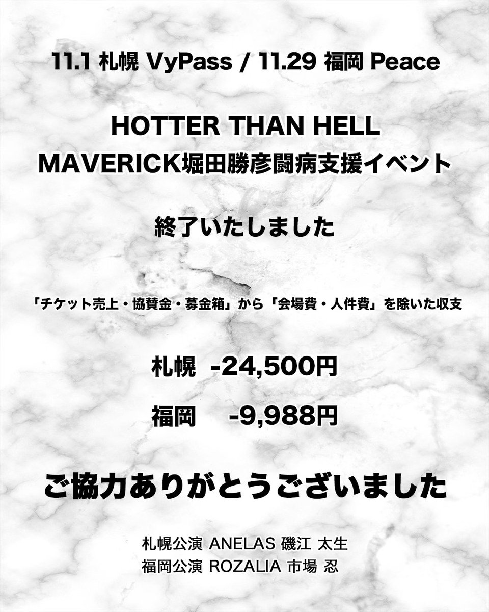 先日の福岡・札幌の支援イベントの収支報告が主催者から上がって来ました。

会場に足を運んでくださったみなさん
募金箱へ募金してくださったみなさん

ありがとうございました。

福岡の会場に設置された募金箱をROZALIA市場氏より堀田氏へ渡す為に託されております

福岡会場募金箱　￥5,062