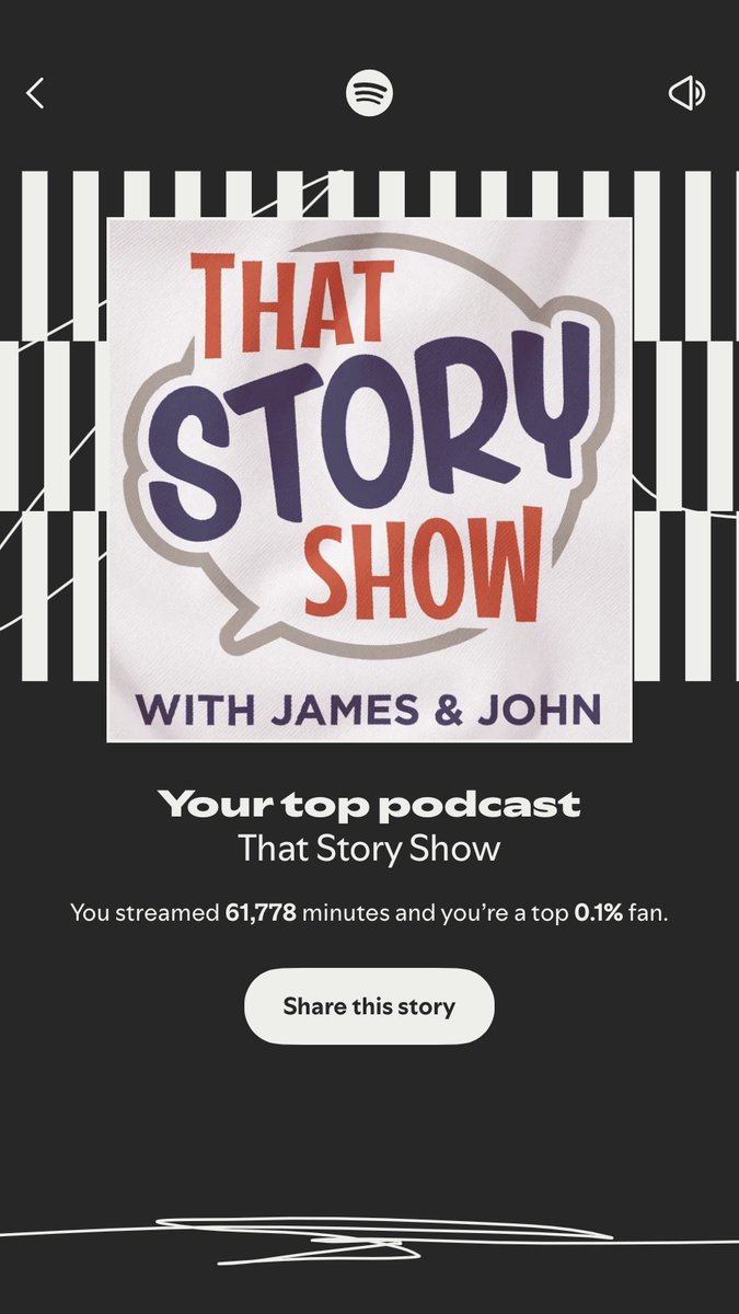 Listener Finn sent in this image claiming to be our number 1 fan. He's listened to 61,778 mins of our podcast.

Let's do the math.

Let's say we have 508 episodes at an average length of 45 mins each. That's 22,860 minutes. So Finn would have spent 15 days and 21 hours listening