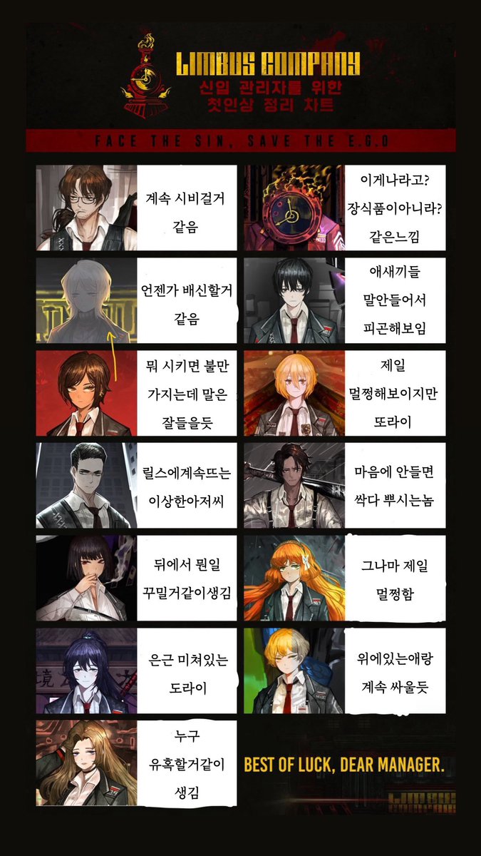 아직 0장만 본 친구에게 시켜봤어요