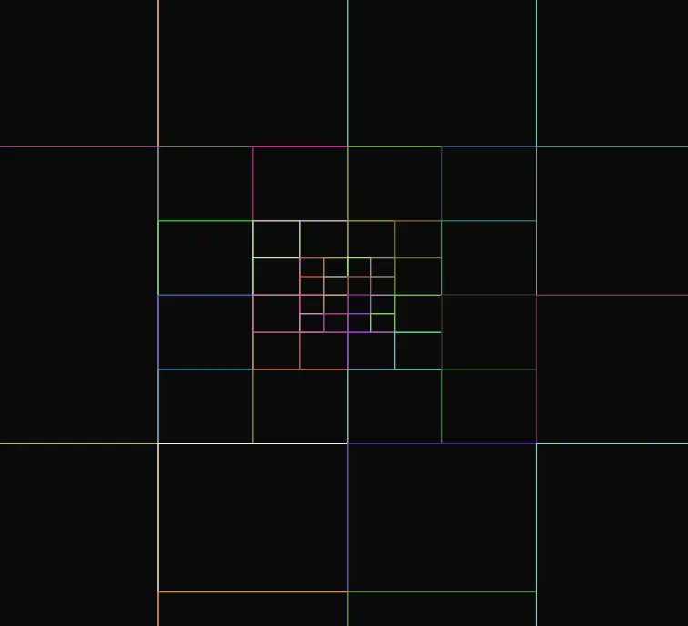 hackernewstop5's tweet image. Functional Quadtrees #HackerNews
lbjgruppen.com/en/posts/funct…