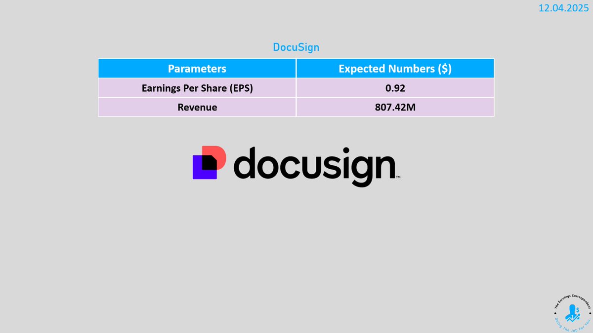 earnings_guy's tweet image. Expected numbers for $DOCU (DocuSign) earnings today after close: