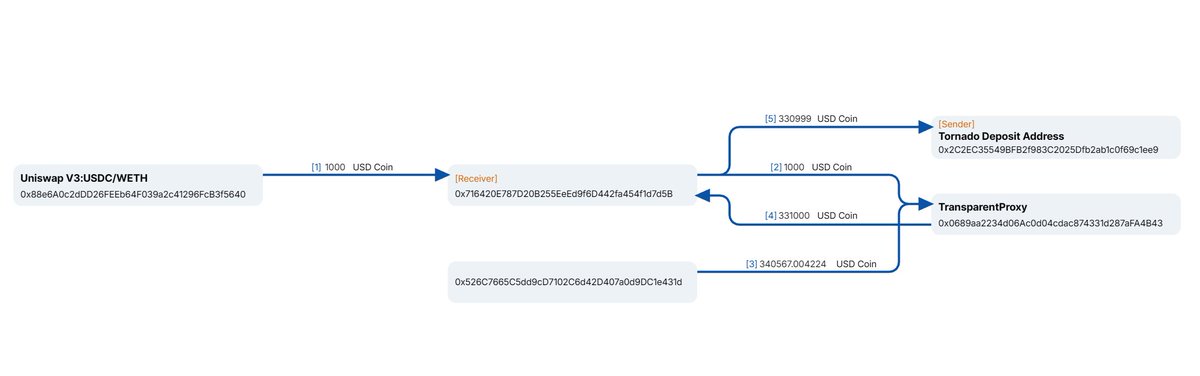 محمد المصري tweet media
