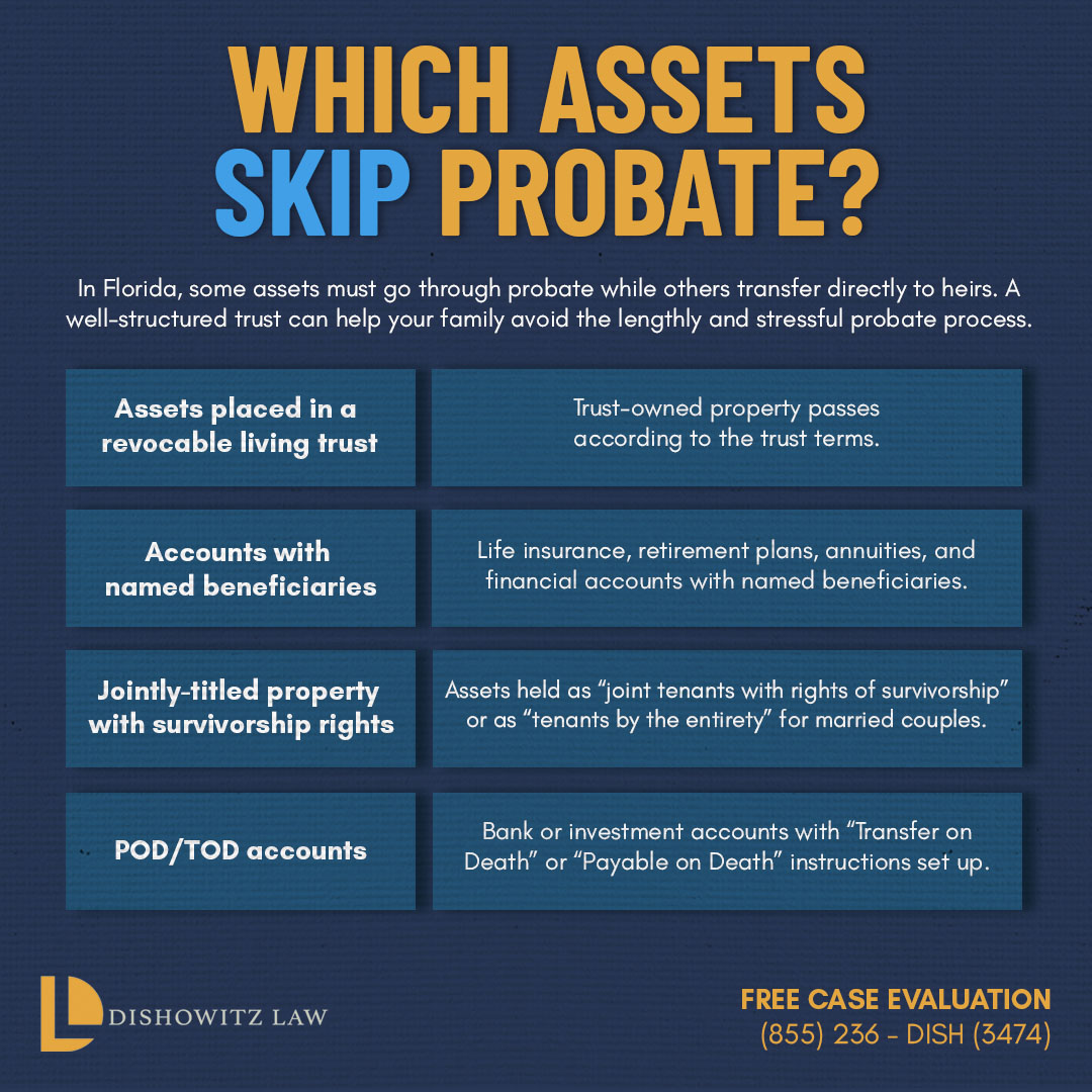 bendishowitzpa's tweet photo. Want to make sure your estate avoids unnecessary probate? We can review your assets and help put the right strategies in place so your family gets what you intend, without court delays.

☎️Call Dishowitz Law today: (855) 236-DISH (3474)!
 #EstatePlanning #DishowitzLaw https://t.co/qJh5TsSa0N