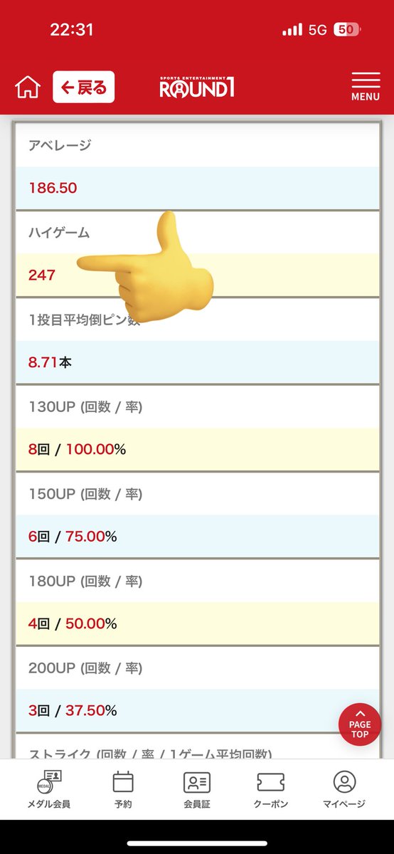 YoshyNfc's tweet photo. 本日のボウリング終了〜

今日は5G目までアベレージ200超えの絶好調でした

その絶好調のおかげもあって約2年ぶりに自己最高スコア更新出来ました〜
いままでの最高が236なので+11

1フレか10フレのミスがなければ250超えもあり得ただけに勿体無い気もするけどまあしょうがない https://t.co/tQoLkXD4rw