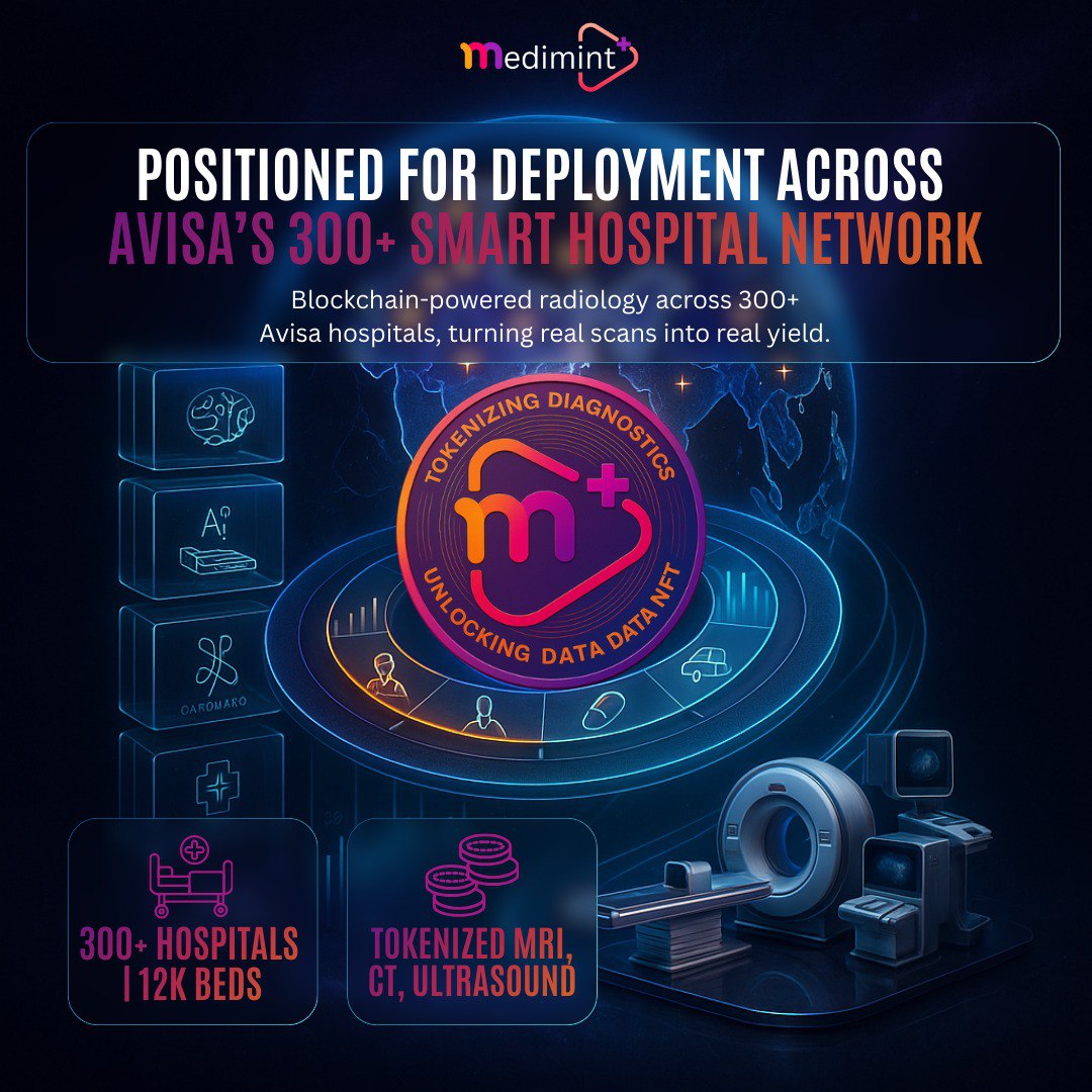 MediMint 🩺 tweet media