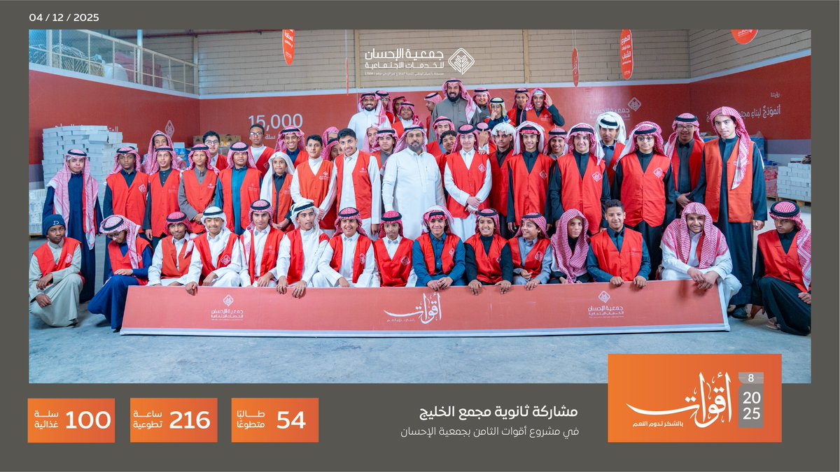 مشاركة ثانوية مجمع الخليج في #يوم_الطالب_التطوعي بمشروع #أقوات 8 بجمعية الإحسان للخدمات الاجتماعية بالشراكة مع إدارة التعليم بمنطقة القصيم.
يهدف المشروع إلى تجهيز وتوزيع 3000 آلاف سلة غذائية. #جمعية_الإحسان
