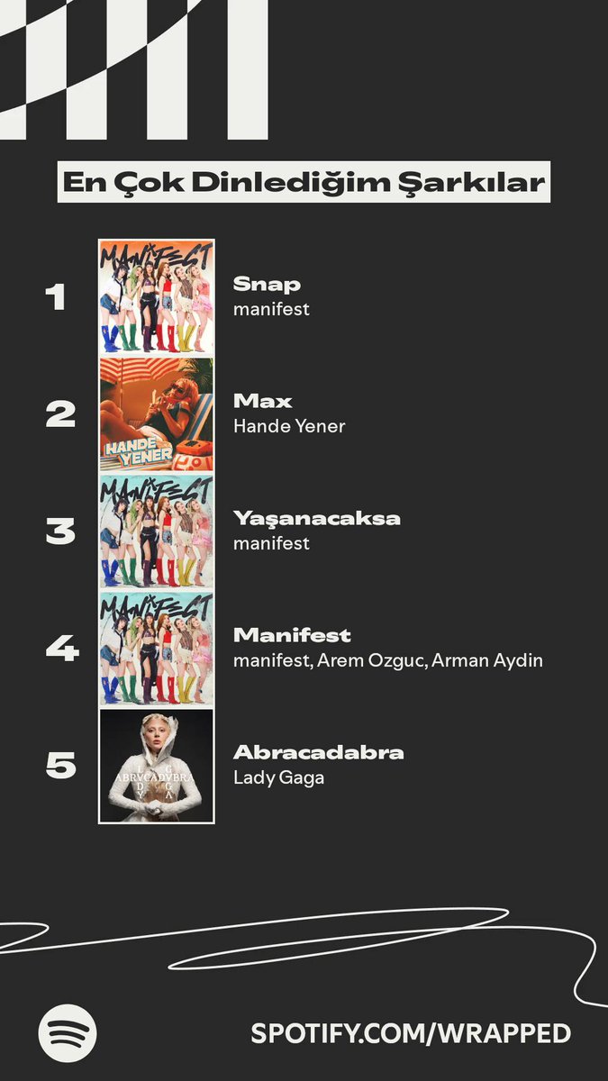 Gurur karnem 🎊🎊