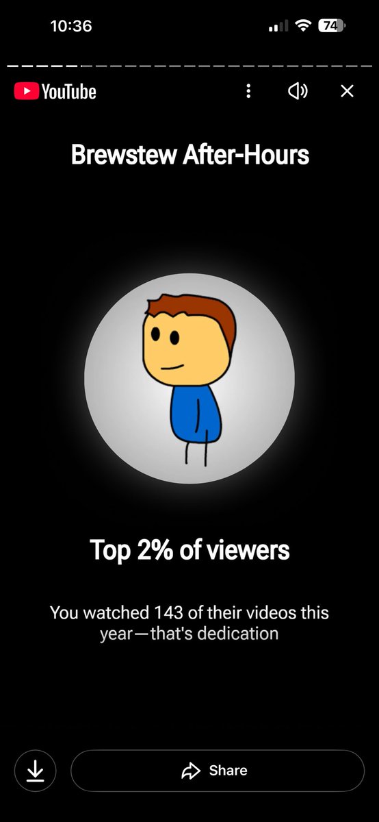 13thsignoflibra's tweet photo. @BrewStewFilms top 2% of viewers, alriiight haha https://t.co/pQu6iY6gos