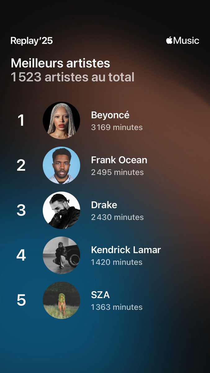 Pierre 🧜🏼‍♂️ tweet media