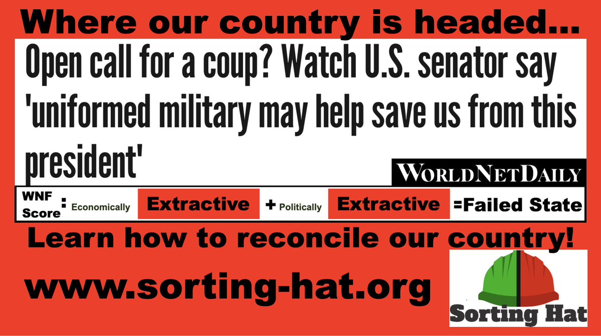 SortingHatOrg's tweet image. Get top news daily here: sorting-hat.org/scoring-outcom…

We also provide comprehensive daily news. Just click the &quot;All News of the Day&quot; button on the same page.

Sorting Hat&apos;s (sorting-hat.org) mission is to measure and report the health of our nation using various…