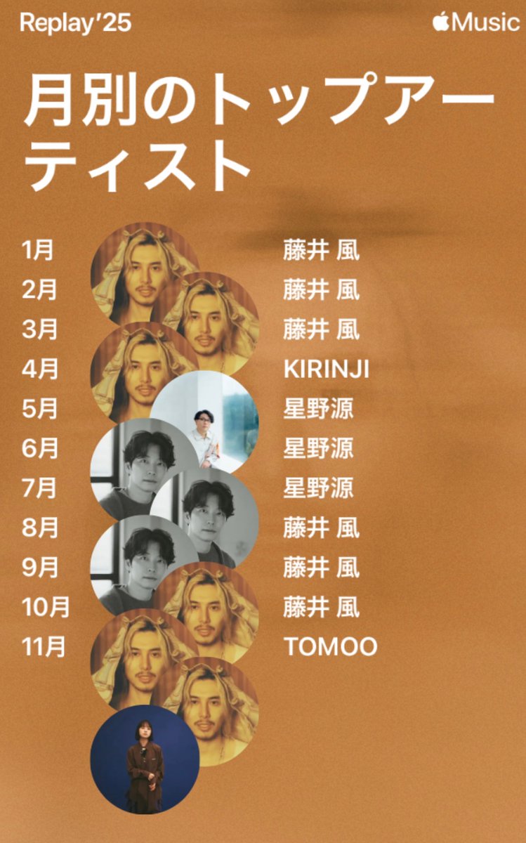 kaze fan (@fan_kaze) / Posts / X