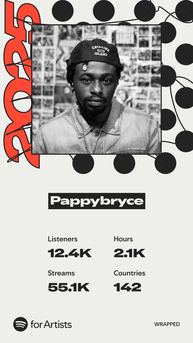 Pappybryce tweet media