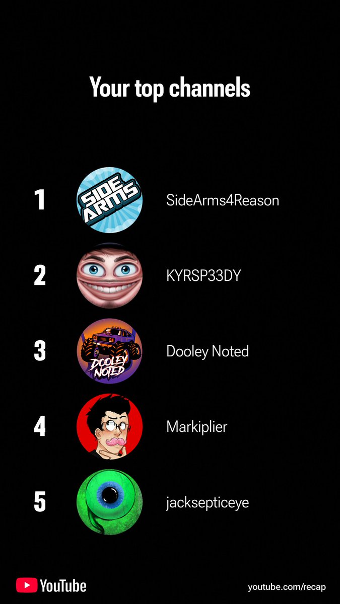 Zillati's tweet photo. 🫡 @Albi_SideArms  @KYR_SP33DY https://t.co/80Mxsb3kzo