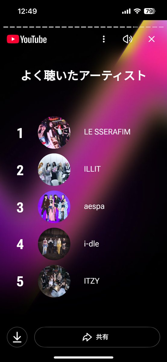 ynaamp's tweet image. なんかきらきらしてる