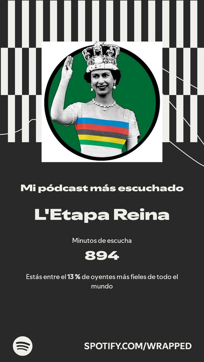 L'Etapa Reina se ha llevado el primer puesto. Descubre más en mi #SpotifyWrapped.   spotify.com/wrapped-share/…